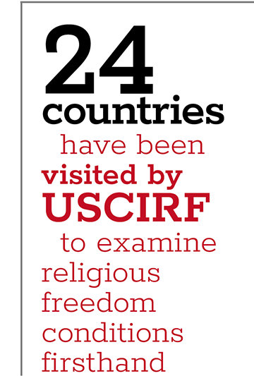 24 countries have been visited by USCIRF to examine religious freedom conditions firsthand