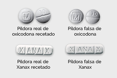 El fentanilo es tan potente y mortal que una dosis de este tamaño —solo dos miligramos— puede ser fatal. Las redes de narcotráfico producen en masa píldoras falsificadas, las mezclan con fentanilo y las comercializan como medicamentos de marca.