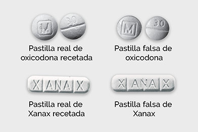El fentanilo es tan potente y mortal que una dosis de este tamaño —solo dos miligramos— puede ser fatal. Las redes de narcotráfico producen en masa píldoras falsificadas, las mezclan con fentanilo y las comercializan como medicamentos de marca.