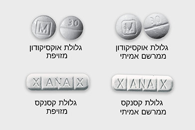 פנטניל הוא כל כך חזק וקטלני, שמנה בגודל הזה – רק שני מיליגרם – יכולה להרוג. רשתות סחר בסמים מייצרות כדורים מזויפים בייצור המוני, מוסיפות להם פנטניל ומשווקות אותם כתרופות עם שם מותג.