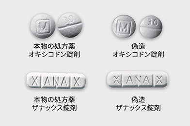 フェンタニルは非常に強力で致命的なため、たった2ミリグラムの量でさえ、致死量になり得ます。 麻薬密売ネットワークは、フェンタニルを混ぜた偽造錠剤を大量生産し、それをブランド名の薬として売り出します。