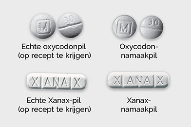 Fentanyl is zo krachtig en dodelijk dat een dosis van deze grootte – slechts twee milligram – fataal kan zijn. Drugshandelnetwerken produceren massaal namaakpillen, vermengen ze met fentanyl en brengen ze op de markt als merkmedicijnen.