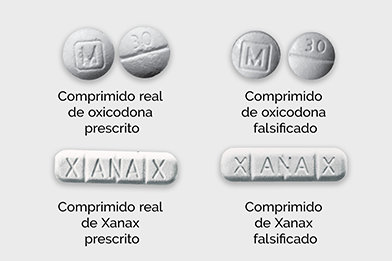 O fentanil é tão potente e mortal que uma dose deste tamanho — apenas dois miligramas — pode ser fatal. As redes de narcotráfico produzem em massa comprimidos contrafeitos, misturando‑os com fentanil e comercializando‑os como medicamentos de marca.