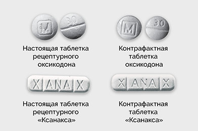 Фентанил настолько мощный и смертельно опасный, что доза такого размера – всего два миллиграмма – может быть смертельной. Сети наркоторговцев массово производят поддельные таблетки, добавляют в них фентанил и продают их под видом фирменных препаратов.