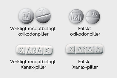 Fentanyl är så stark och dödlig att en dos i den här storleken – bara två milligram – kan vara dödlig. Narkotikanätverk massproducerar falska piller, spetsar dem med fentanyl och marknadsför dem som receptbelagda preparat.