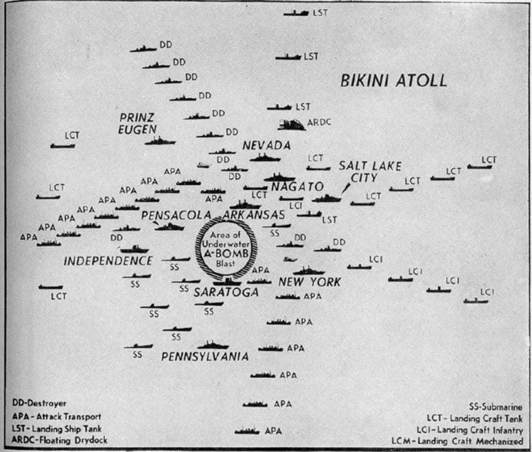 Map of ships at Bikini Atoll