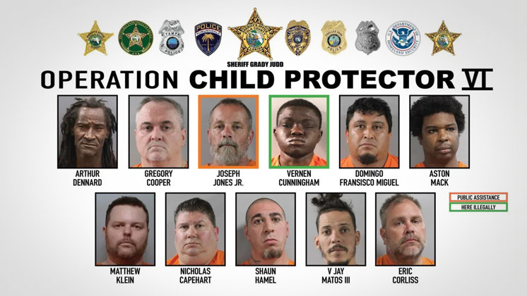 Criminal mug shots