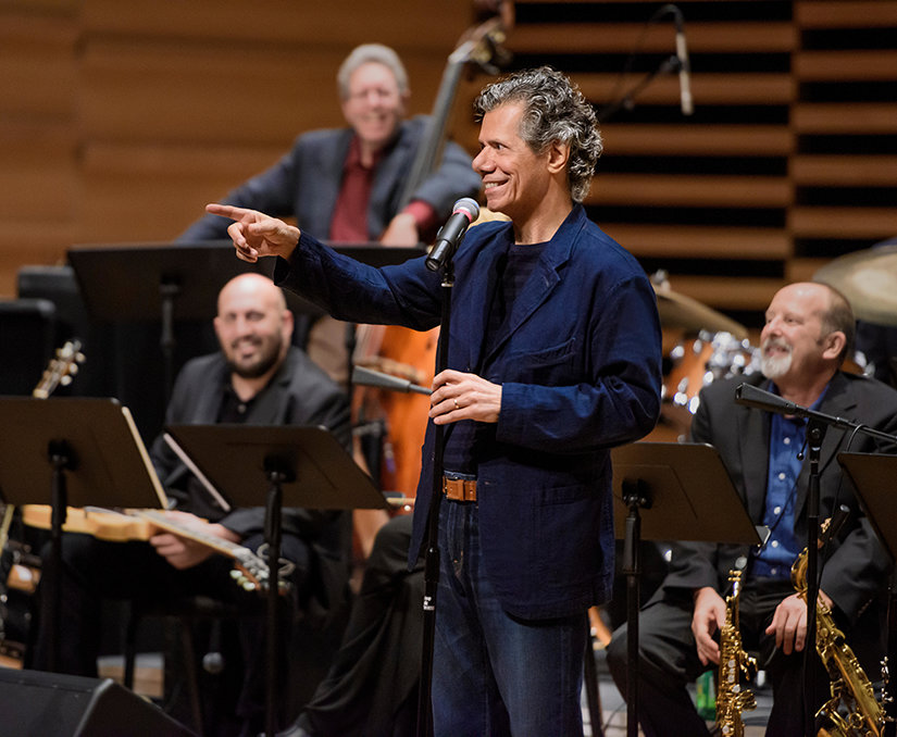 Chick Corea